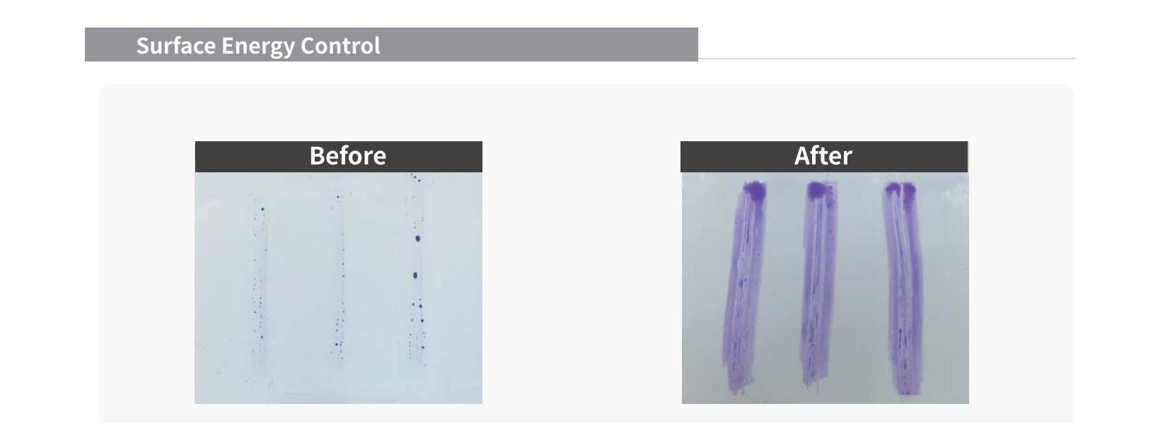 粘接、胶接、贴合