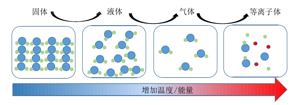 91短视频在线播放简介 91短视频在线播放简介
