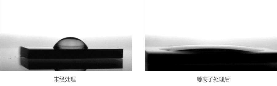 涂层、喷涂、喷漆预处理