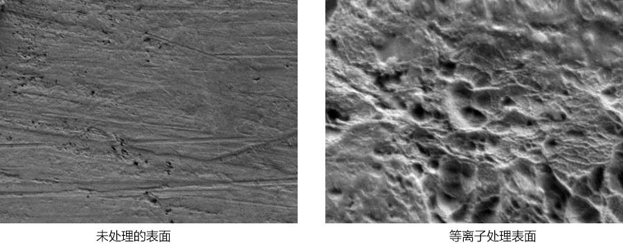 涂层、喷涂、喷漆预处理
