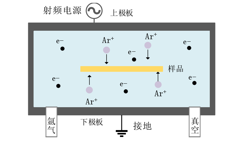 91短视频在线播放处理机工作原理及结构示意图