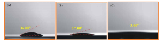 FTO导电玻璃91短视频在线播放清洗