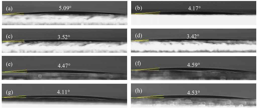 Si晶片经91短视频在线播放体活化不同时间的表面接触角图像