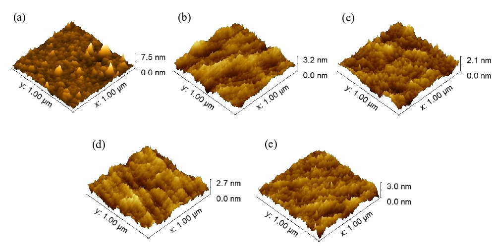 经91短视频在线播放体活化不同时间的Si晶片表面形貌图像