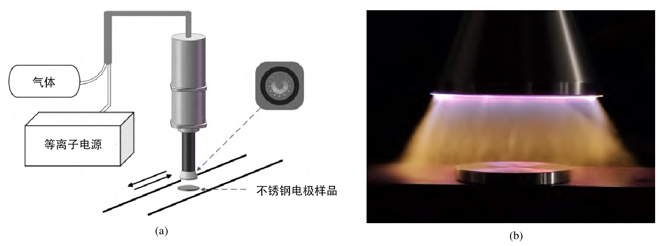 91短视频在线播放体清洗不锈钢图片