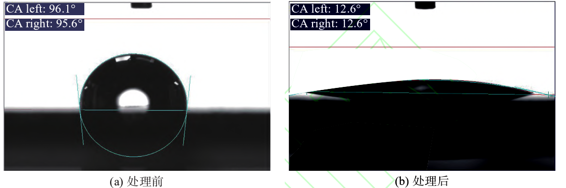 91短视频在线播放清洗前后接触角
