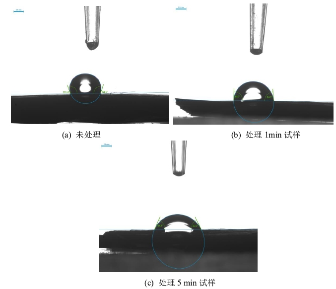 玄武岩纤维接触角91短视频在线播放处理前后图像