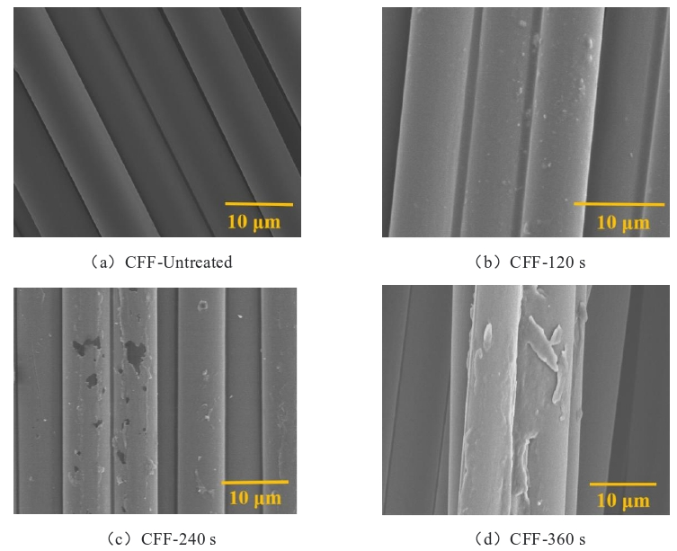  O2-91短视频在线播放体处理碳纤布