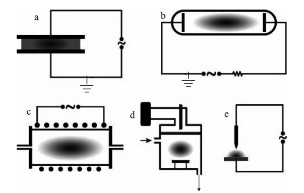 图1非热91短视频在线播放体的示意图