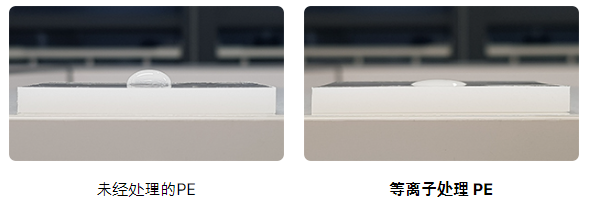 PE材料91短视频在线播放处理前后水滴角对比