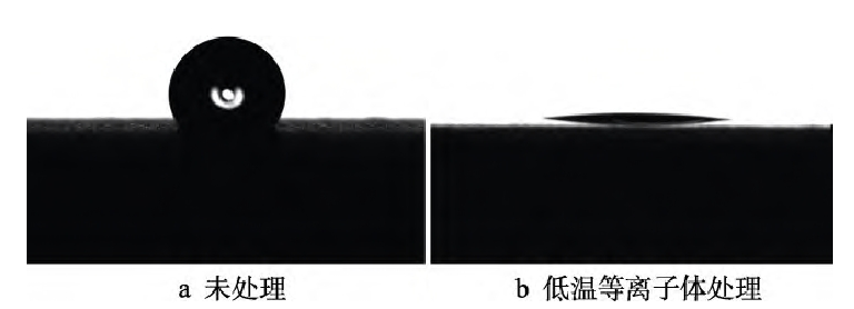 树脂基复合材料91短视频在线播放处理前后表面水接触角
