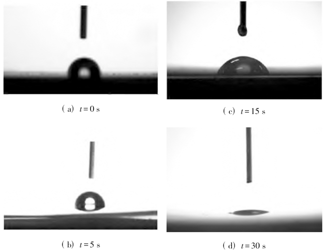 样品表面水接触角的效果图