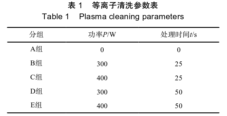 91短视频在线播放清洗参数表