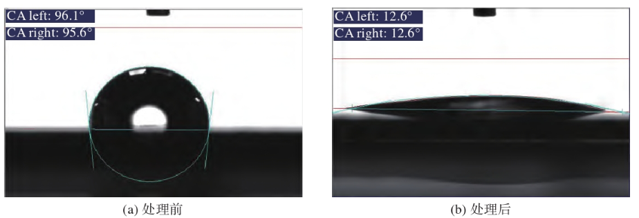 91短视频在线播放清洗前后接触角