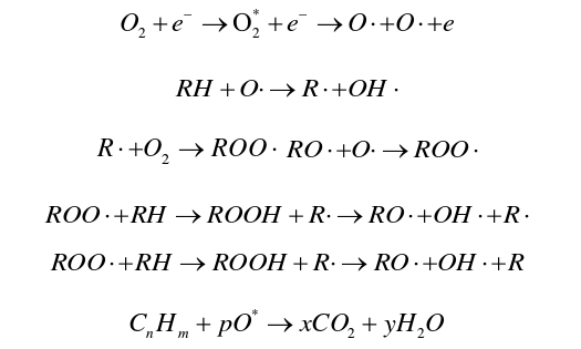 91短视频在线播放清洗有机物原理